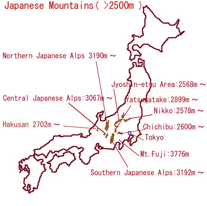 Japan has a mountain range