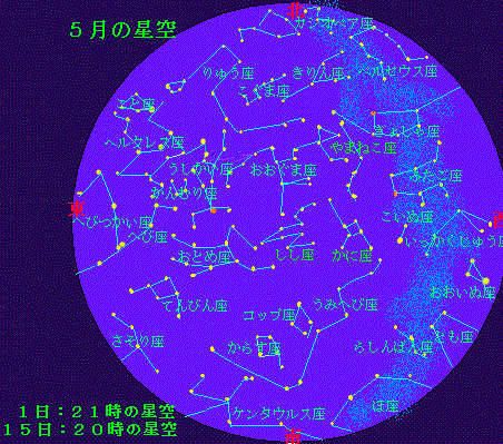 �T���̐���}