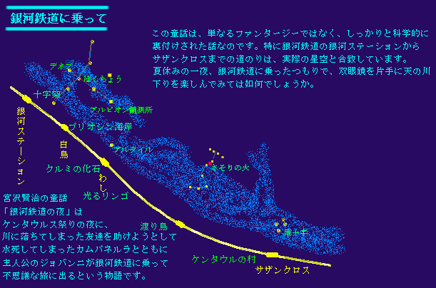 銀河鉄道に乗って