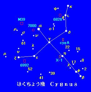 白鳥座61番星 白鳥座61番星(瀬川昌男著) / 古本、中古本、古書籍の通販は