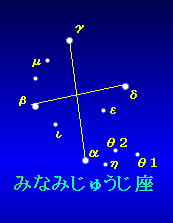 �݂Ȃ݂��イ����