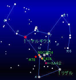 四季の星座／二月の星空／オリオン座