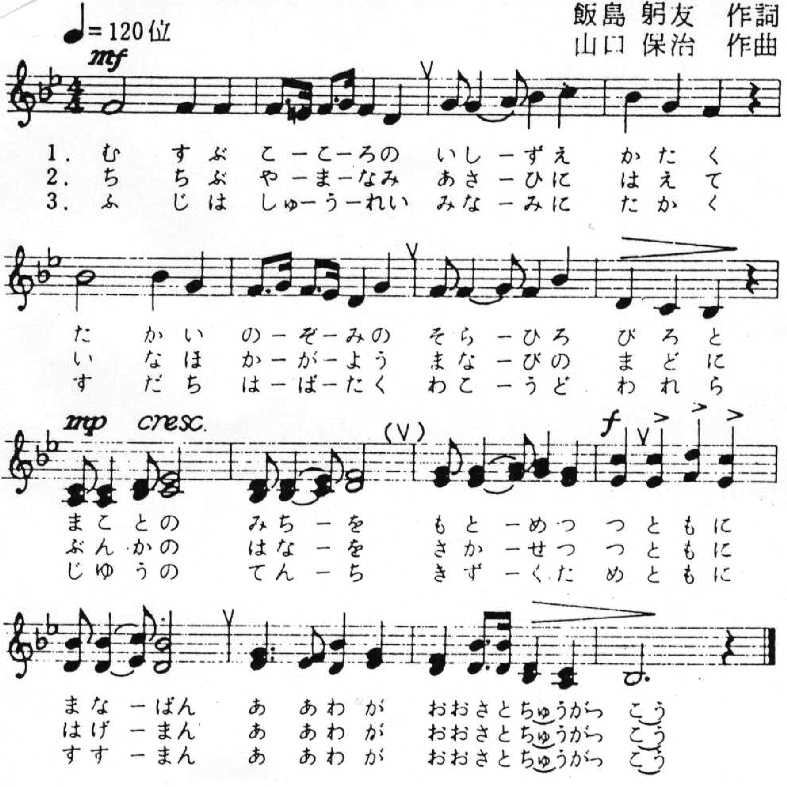 Ẑ̊y